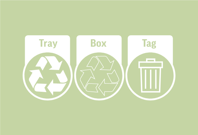 %Reduce Packaging - sustainable recyclable%